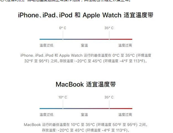 托克逊苹果13维修分享iPhone 13耗电越来越快怎么办 