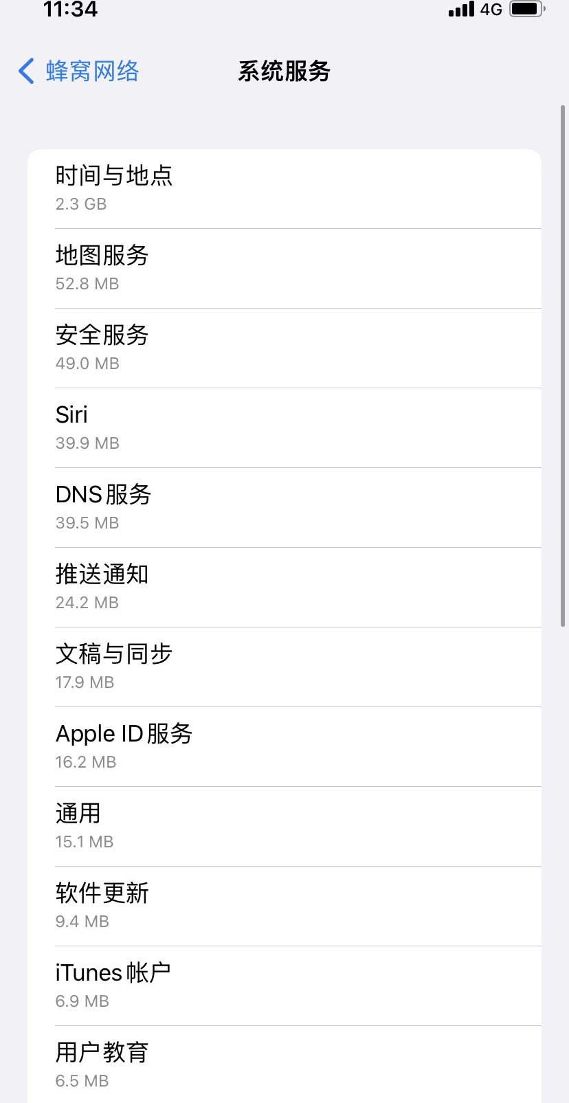 托克逊苹果手机维修分享iOS 15.5偷跑流量解决办法 